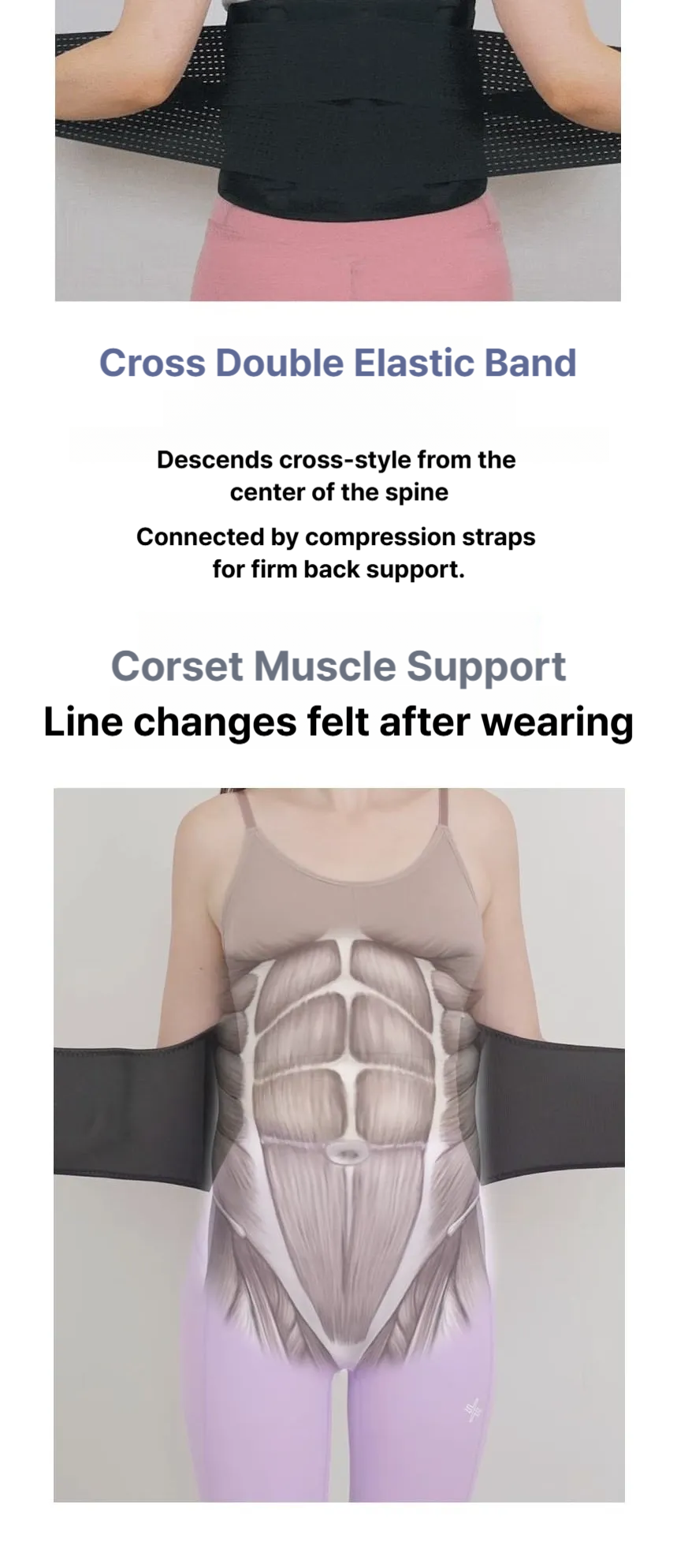 Fit Your Core