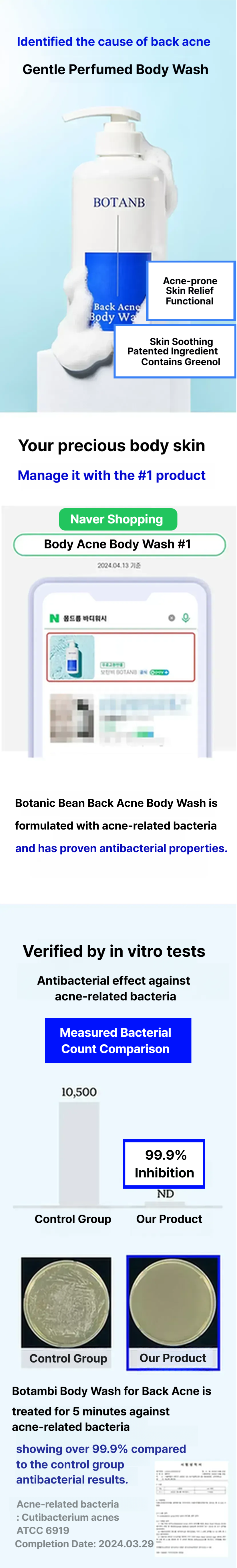 Botanb Back Acne body wash