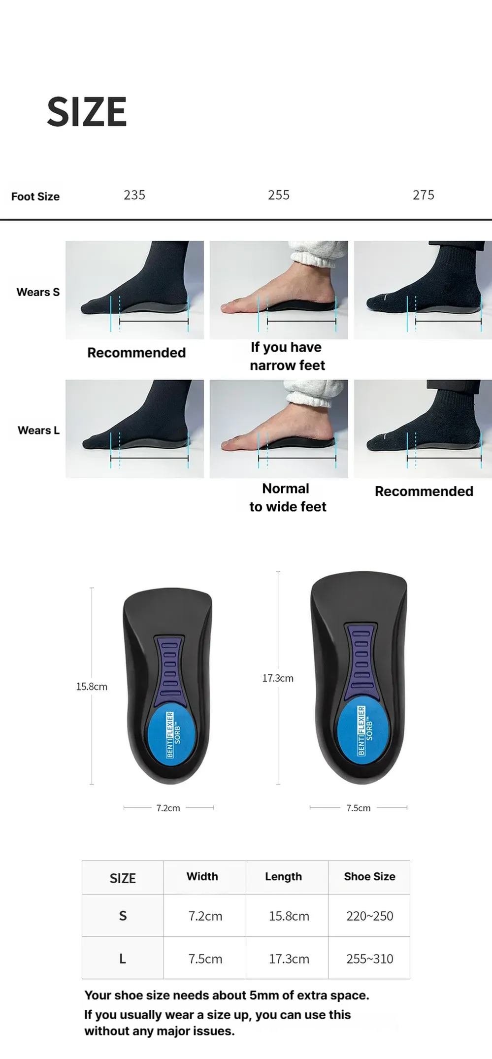 Ventiflexer plantar fasciitis recovery insoles
