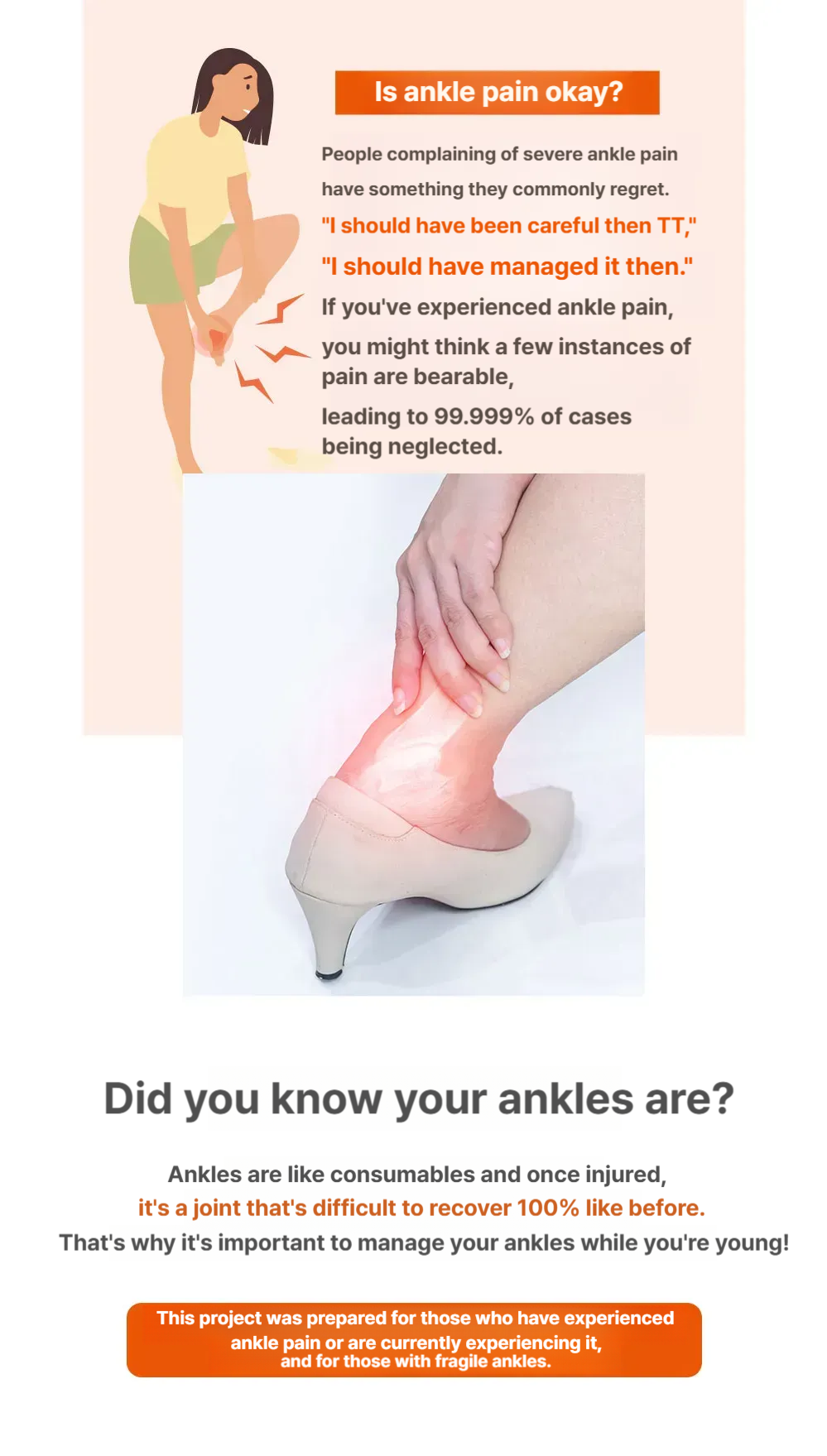 Anneka AK15 ankle brace
