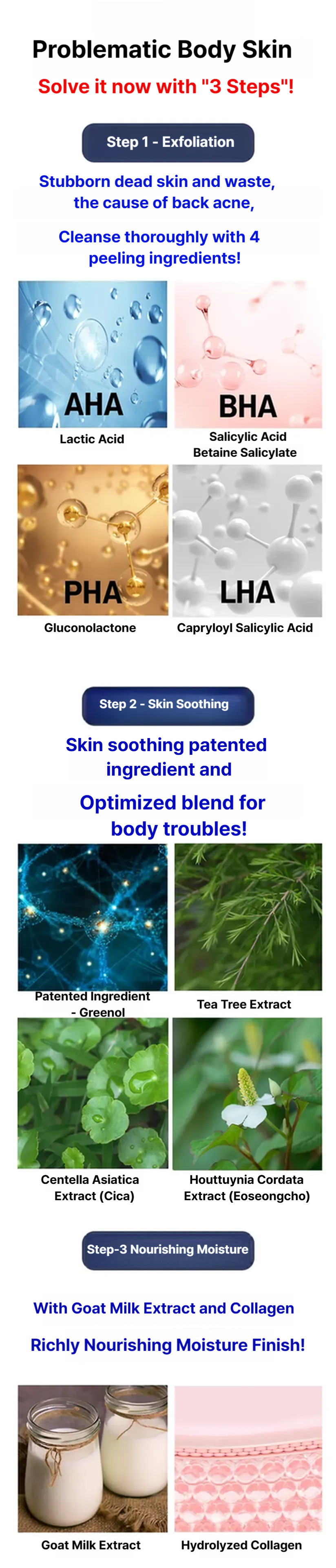 Botanb Back Acne body wash