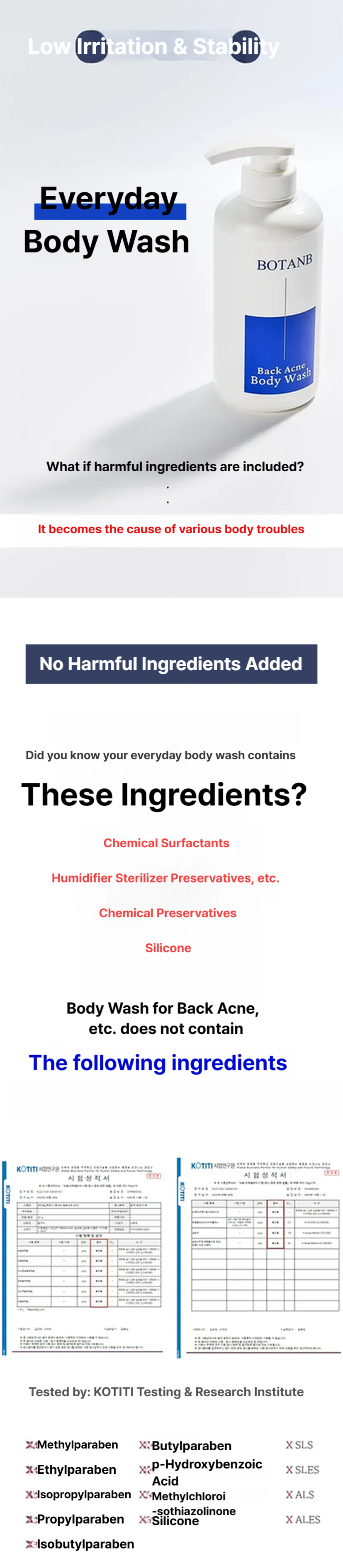 Botanb Back Acne body wash
