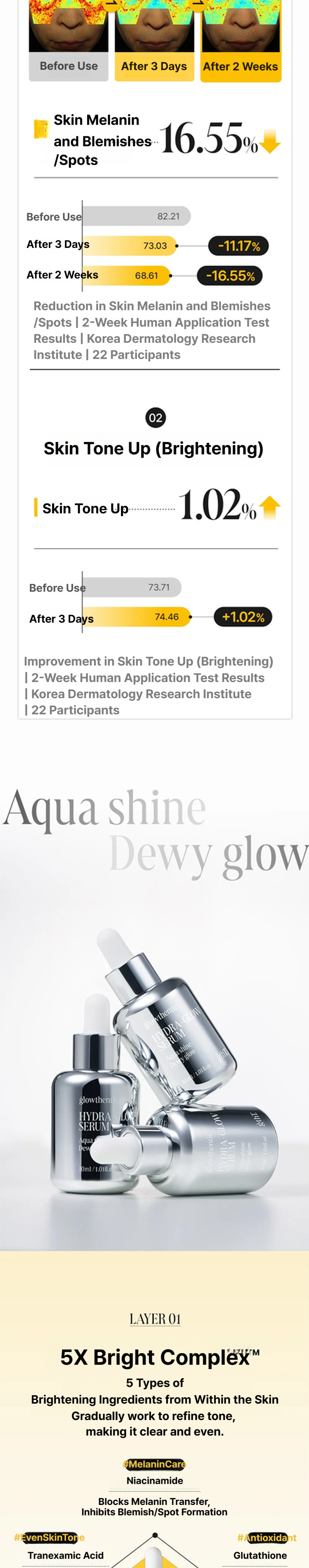 Hydra Glow Serum (Launch Event 1+1)