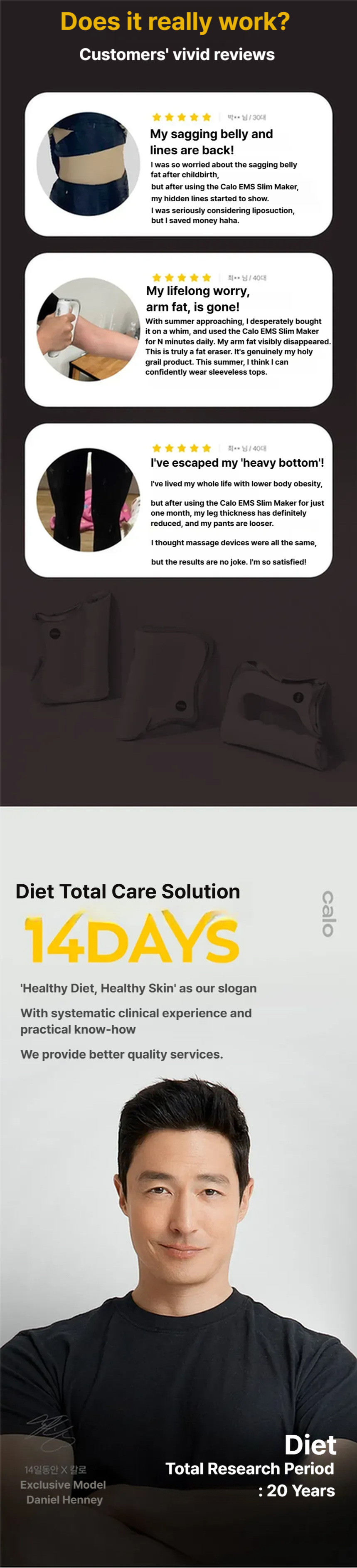 CALO EMS Slimmaker
