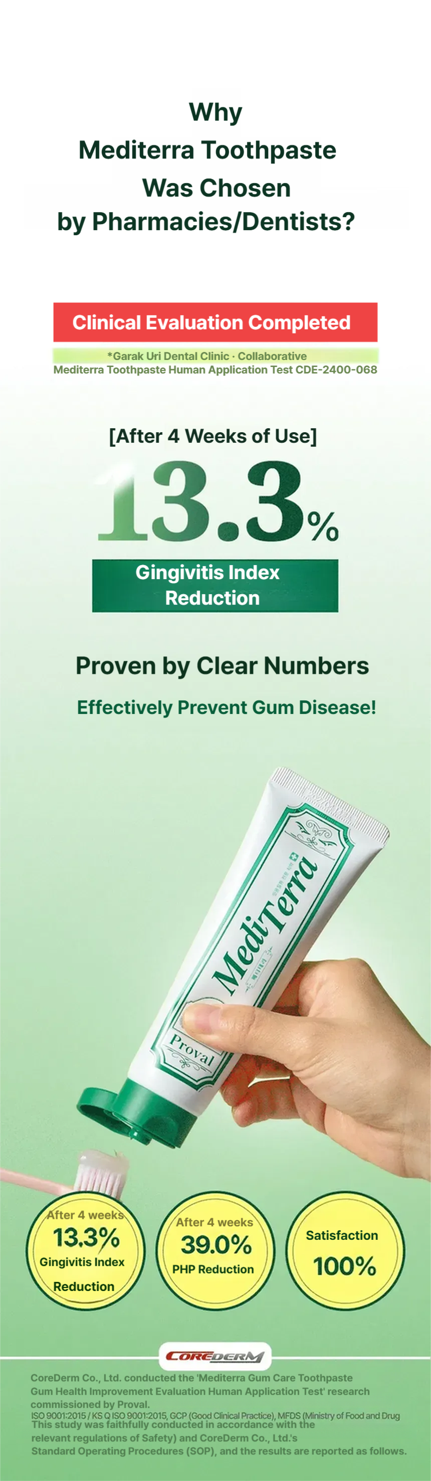 PROVAL Mediterra toothpaste for gum disease