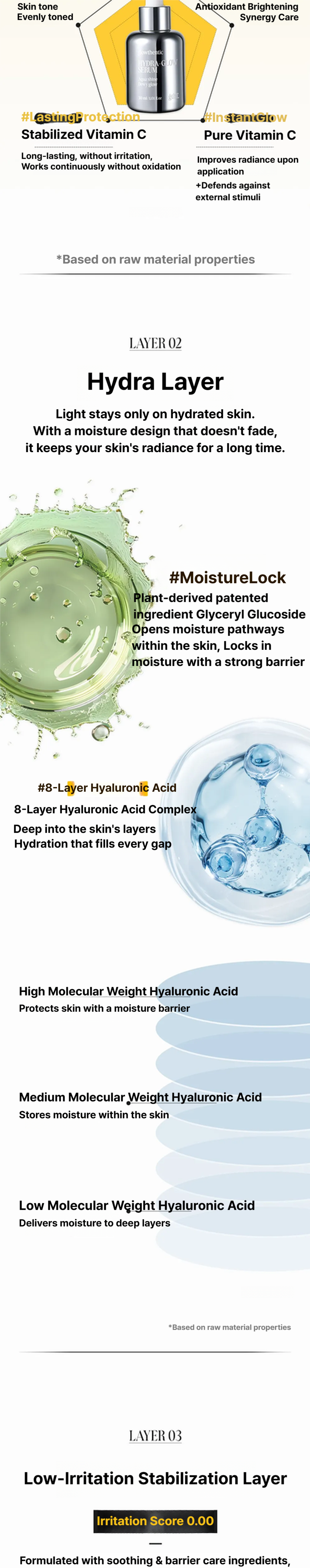 Hydra Glow Serum (Launch Event 1+1)