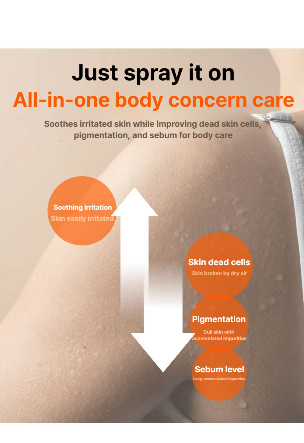 The Mew Lab Exosome Body Shot Mist 150 ml
