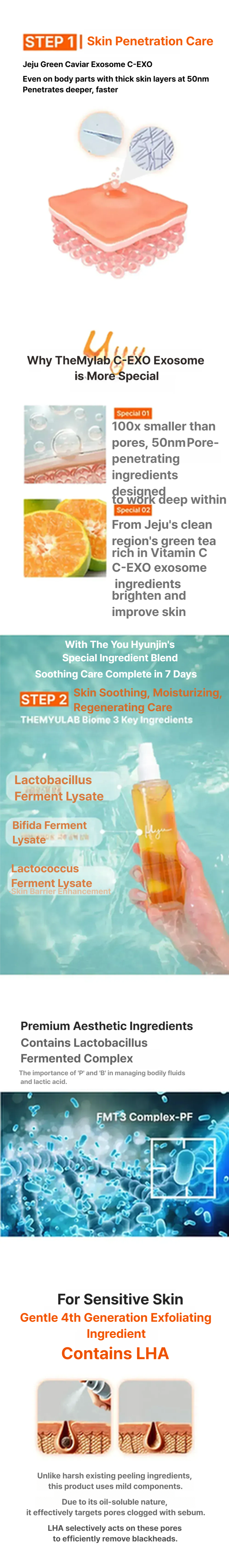 The Mew Lab Exosome Body Shot Mist 150 ml