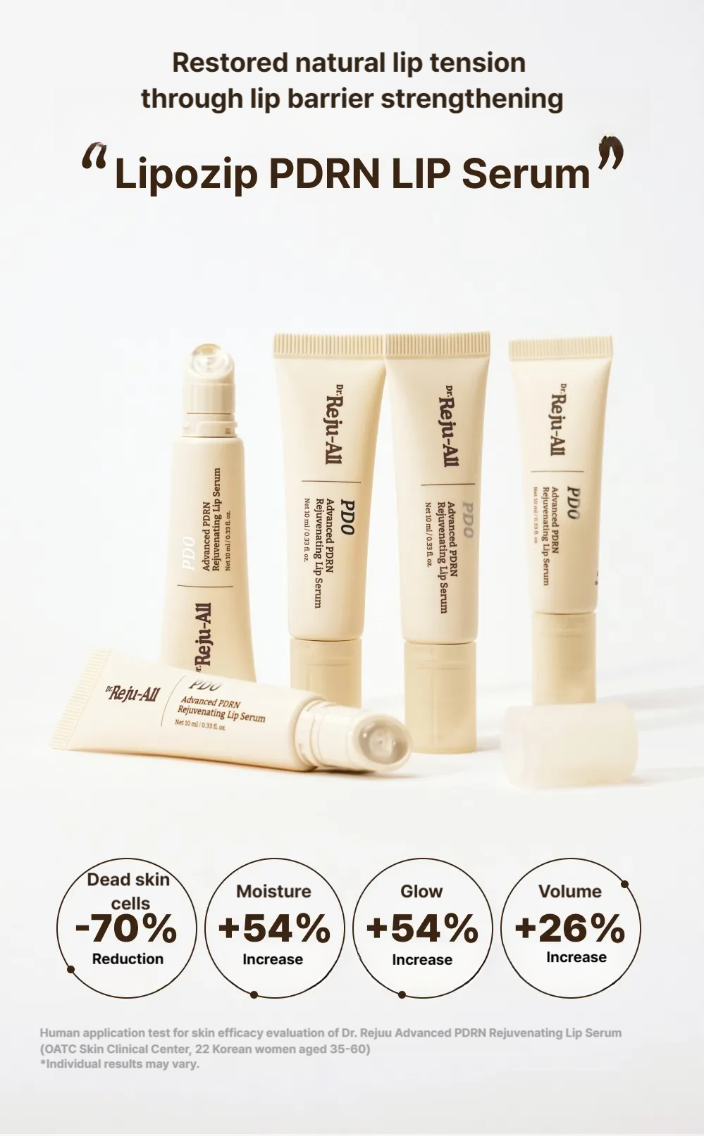 Dr.Reju-All Advanced PDRN Rejuvenating Lip Serum 10ml