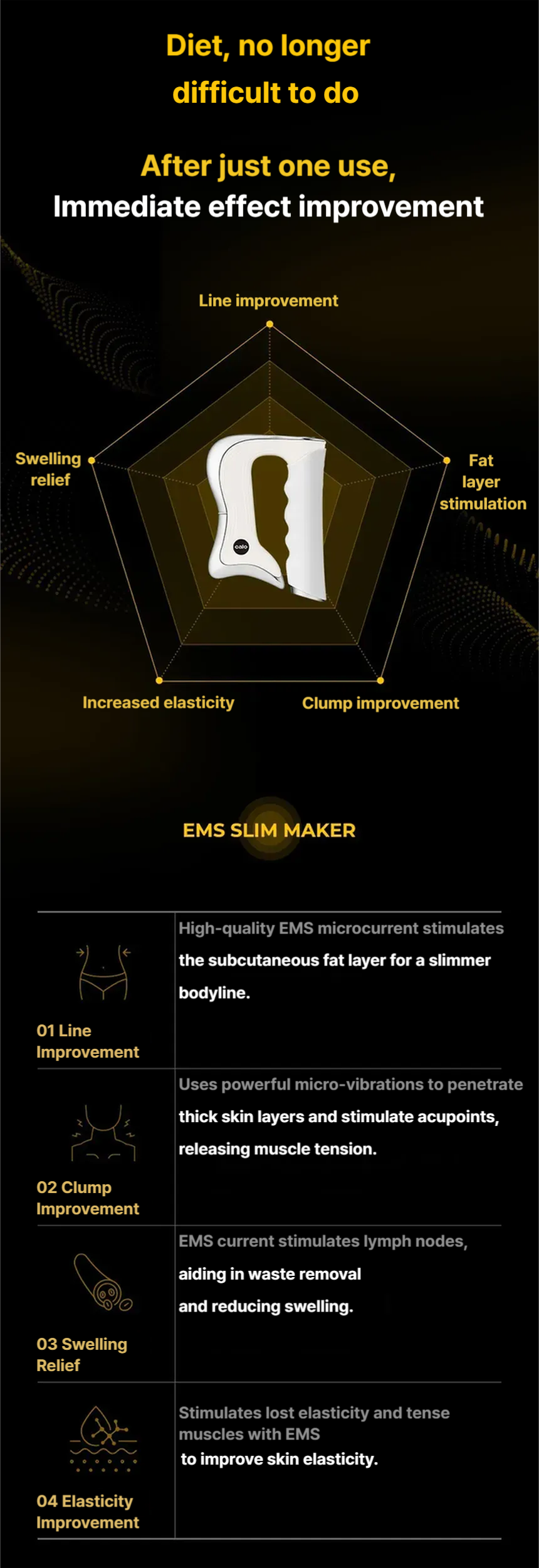CALO EMS Slimmaker