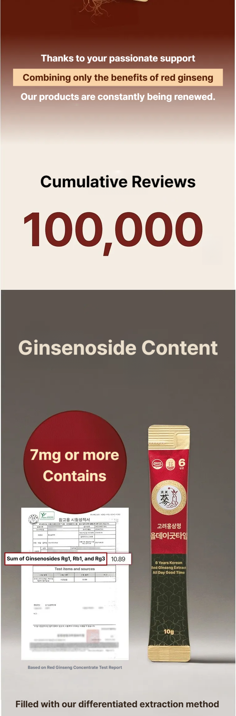 Pungnyeonbogam 6-Year-Old Goryeo Red Ginseng Extract All Day Good Time Red Ginseng Sticks 10g x 10 Packets Bulk Packaging