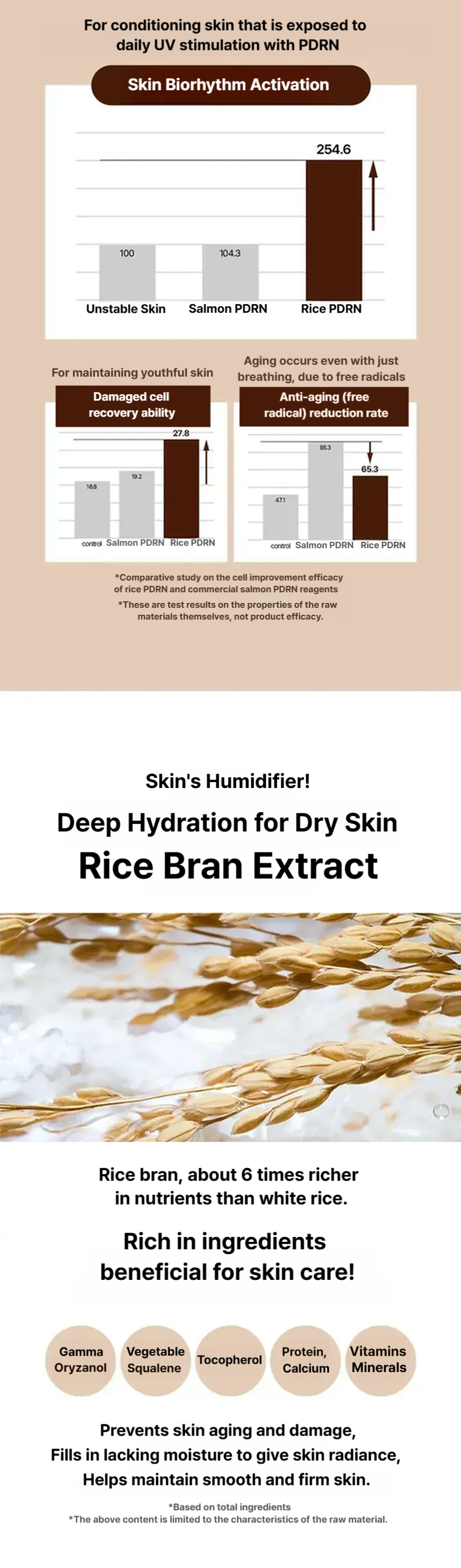 Hexarion Rice PDRN Bubble Skin Booster