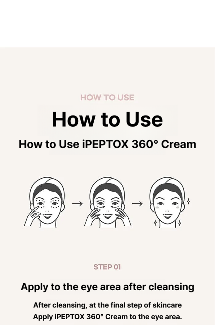 Liz K Eye Peptox 360º Eye Cream, 2 pieces