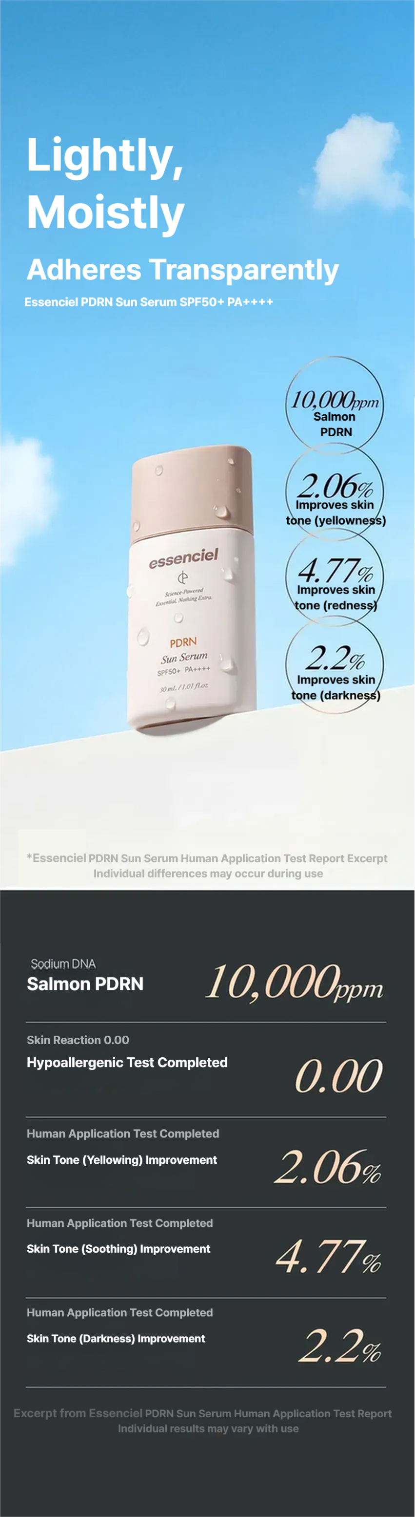 Essenciel PDRN Sun Serum