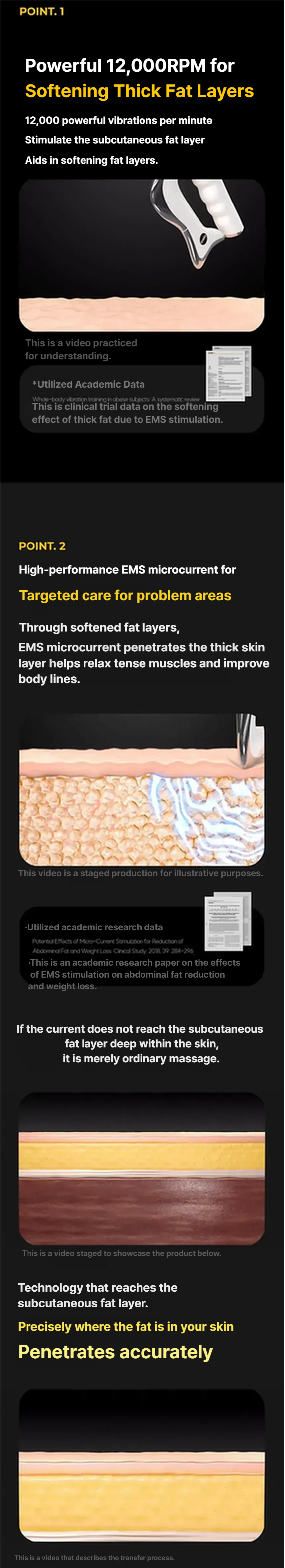 CALO EMS Slimmaker