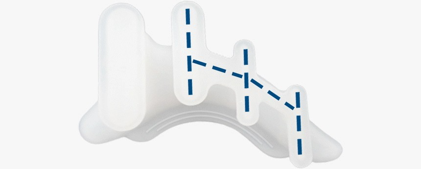 Footband (toe braces)