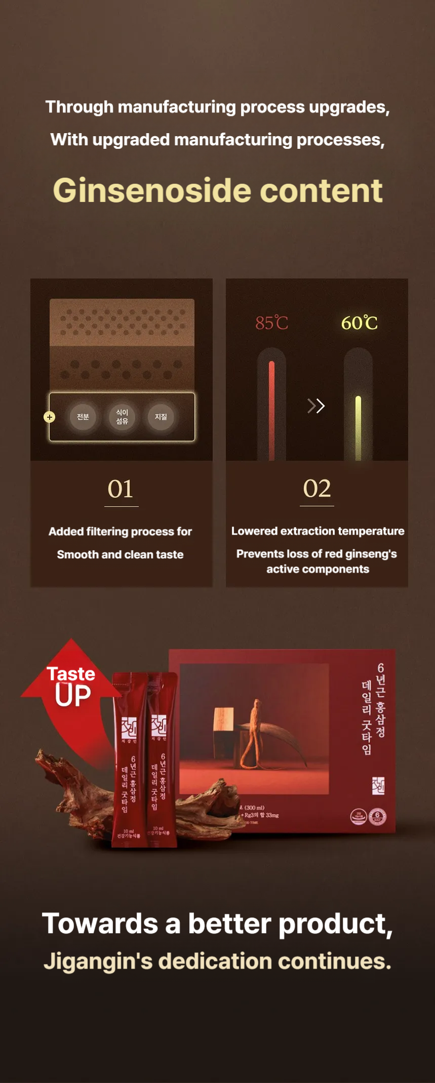 Ji Kang-in 6-year-old Red Ginseng Jeong Daily Good Time 10ml, 30 bags