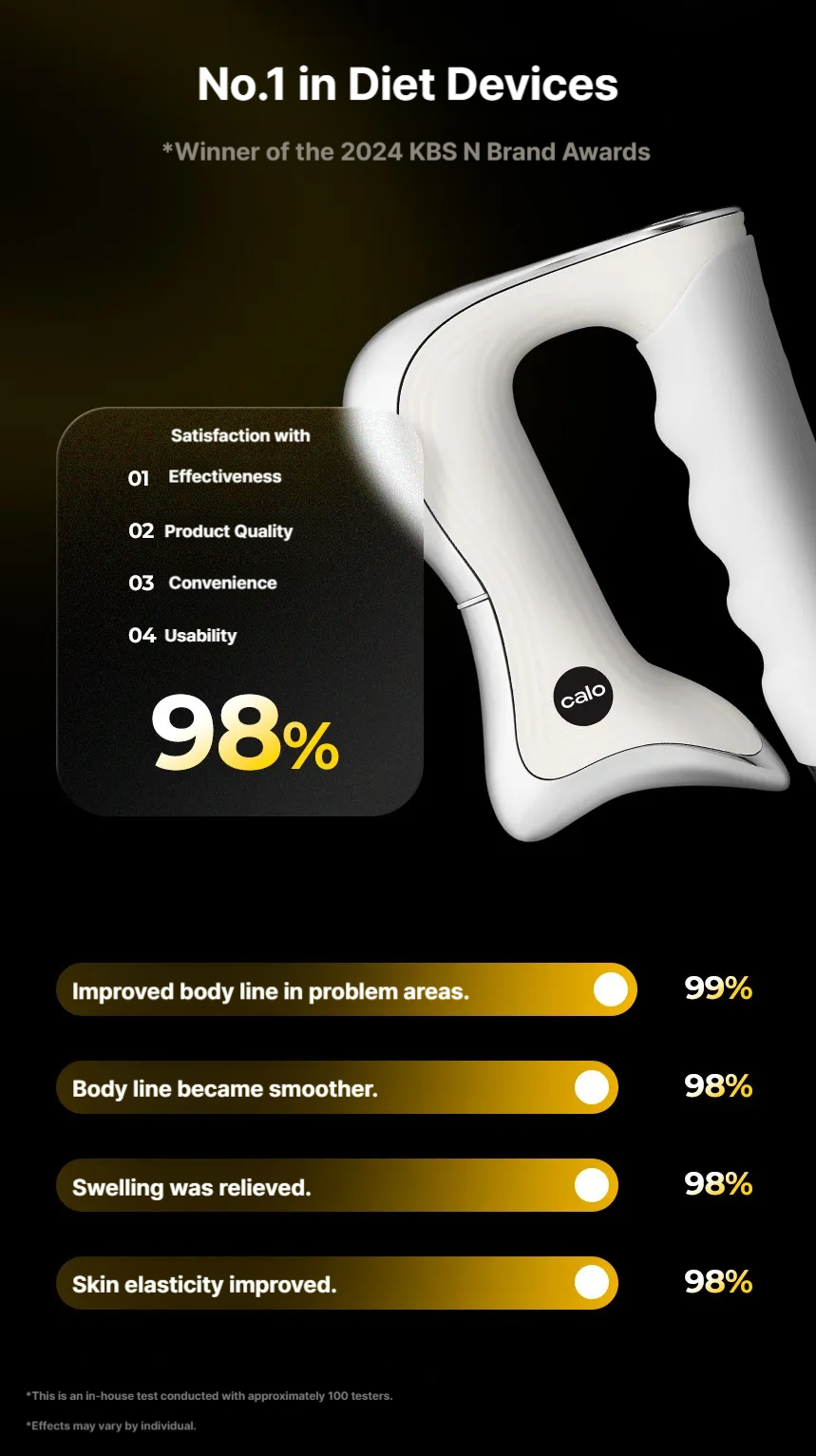 CALO EMS Slimmaker