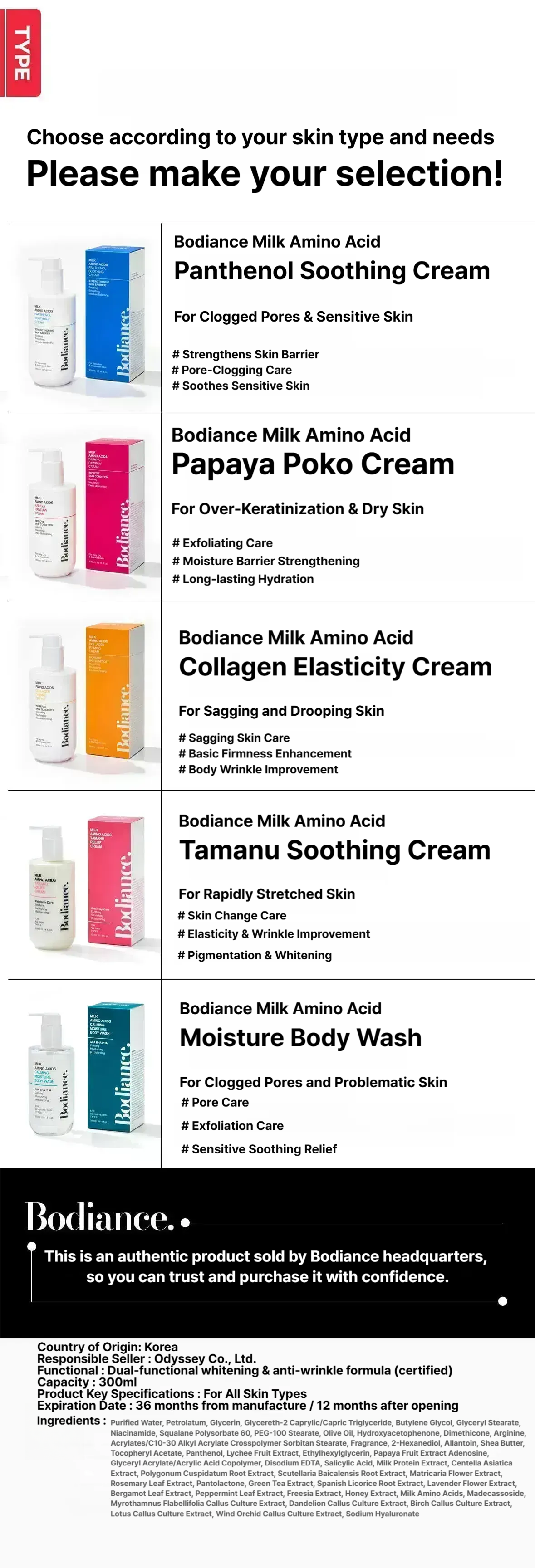 Bodiance Milk Amino Acids Papaya Pawpaw Cream 300ml