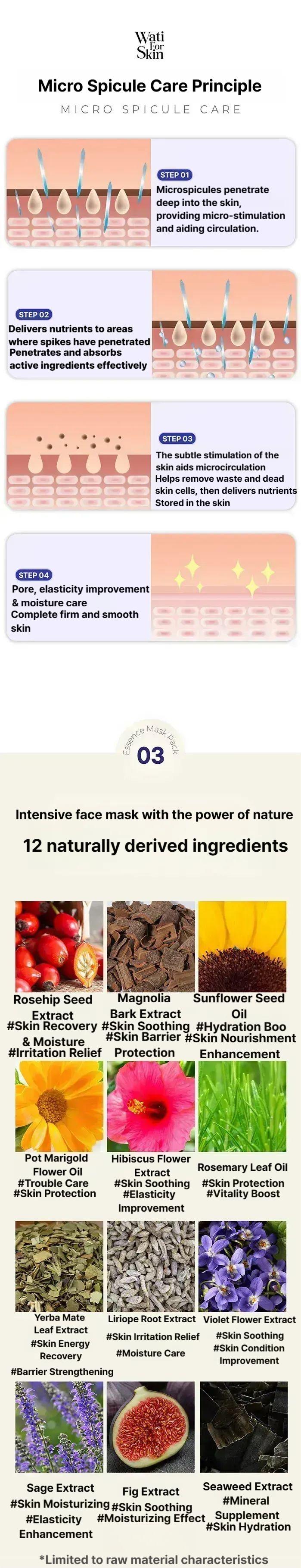 Watifoskin PDRN 2X Biom Micro Spiral 100 Essence Mask Pack 10ea