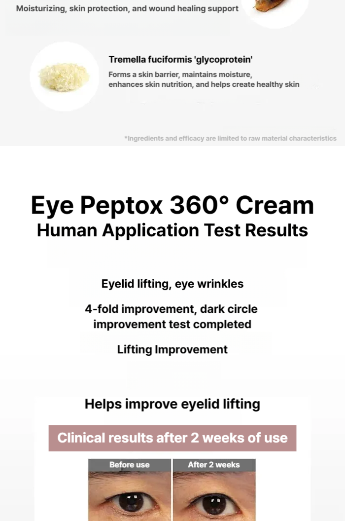 Liz K Eye Peptox 360º Eye Cream, 2 pieces