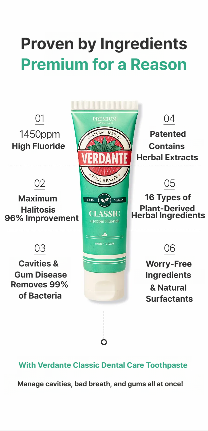 Verdante Classic Dental Care Toothpaste 1pcs
