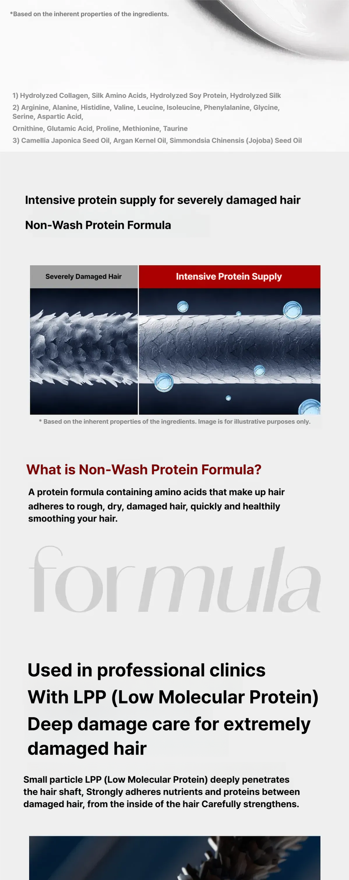 Non-Wash Repairing Treatment