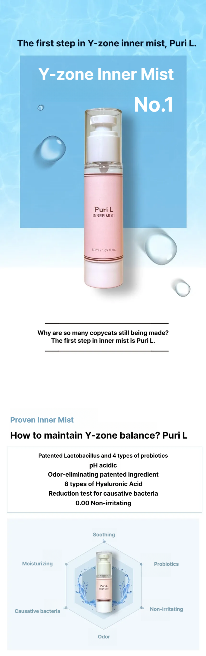 Puri L Inner Mist 50ml