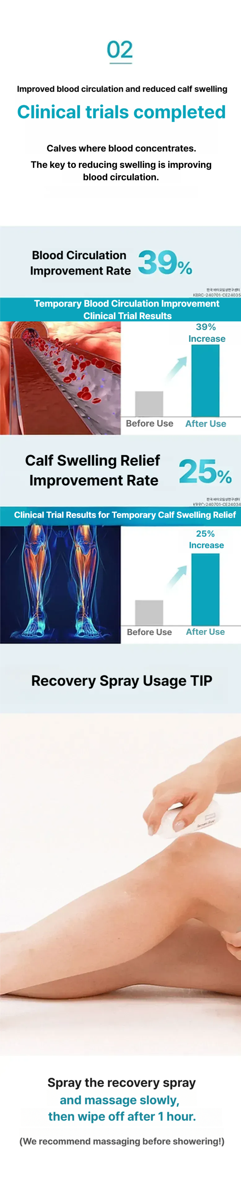 Anneka Magnesium Recovery Spray