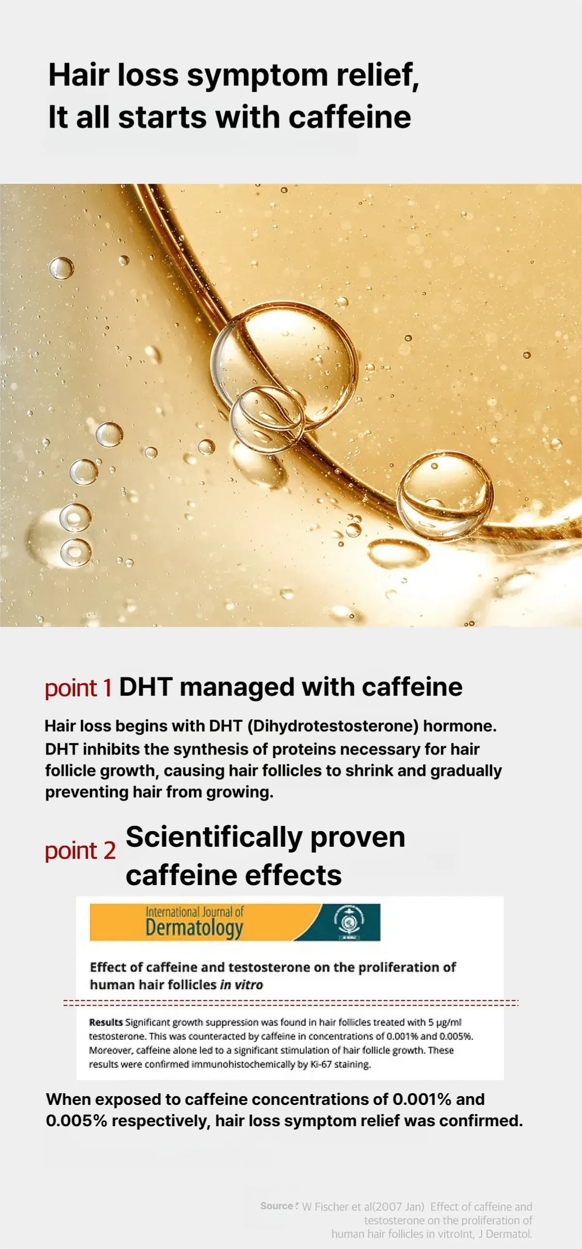 Scalp Caffeine Hair Tonic