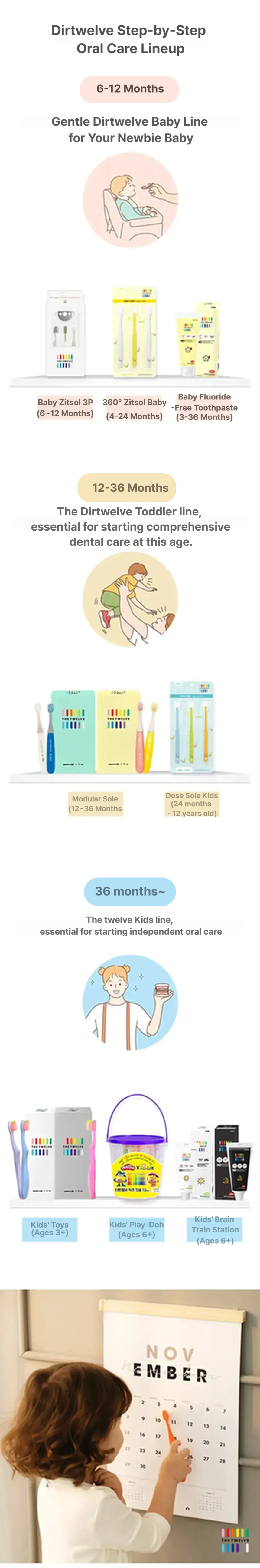 Thetwelve Step2 Todler Baby Toothbrush 12P Pastel