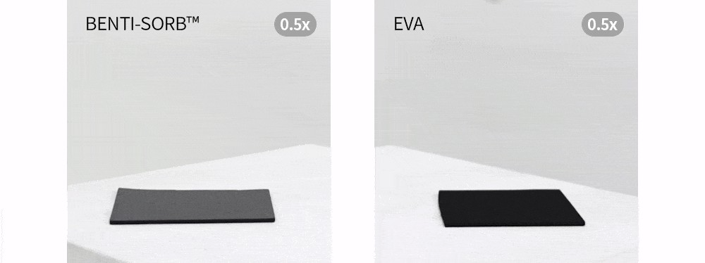 Ventiflexer plantar fasciitis recovery insoles