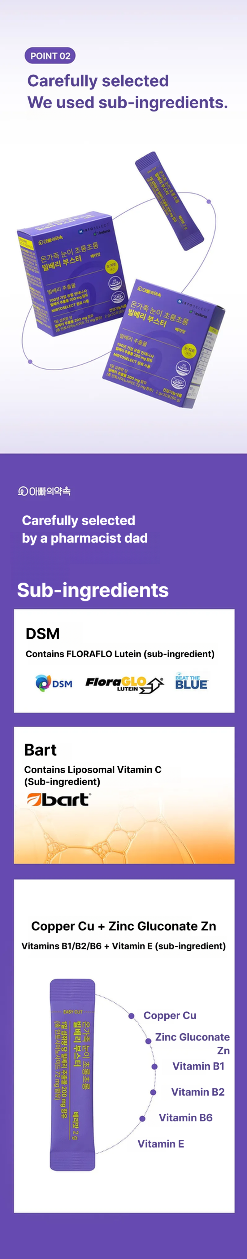 Bilberry Booster