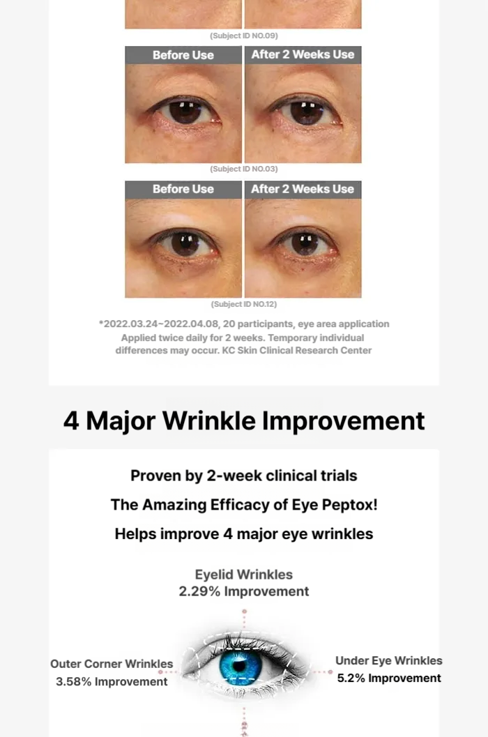 Liz K Eye Peptox 360º Eye Cream, 2 pieces