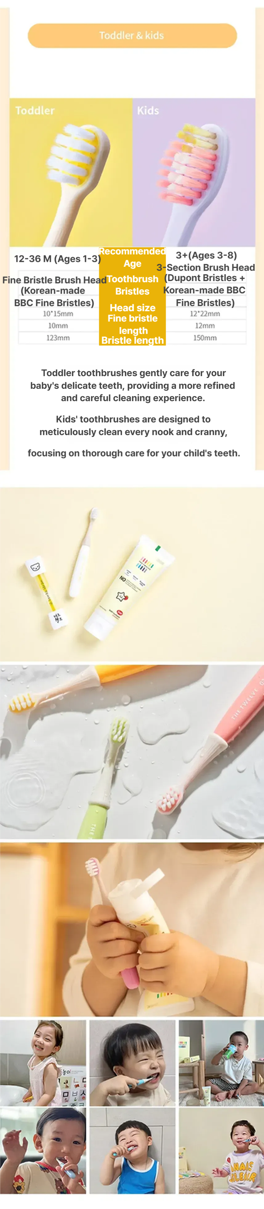 Thetwelve Step2 Todler Baby Toothbrush 12P Pastel