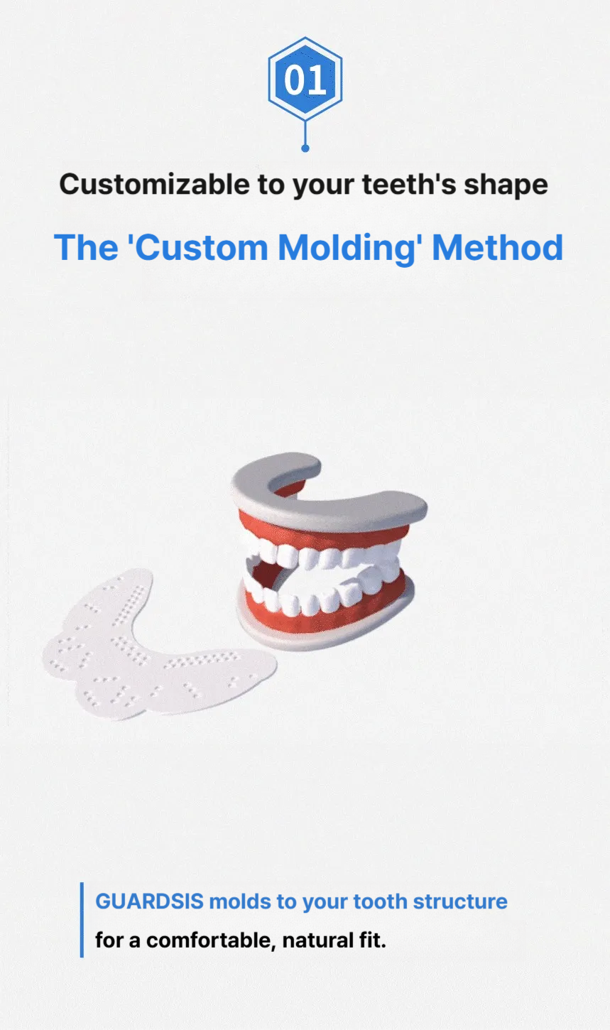 Guardsis tooth grinding mouthpiece (default type)