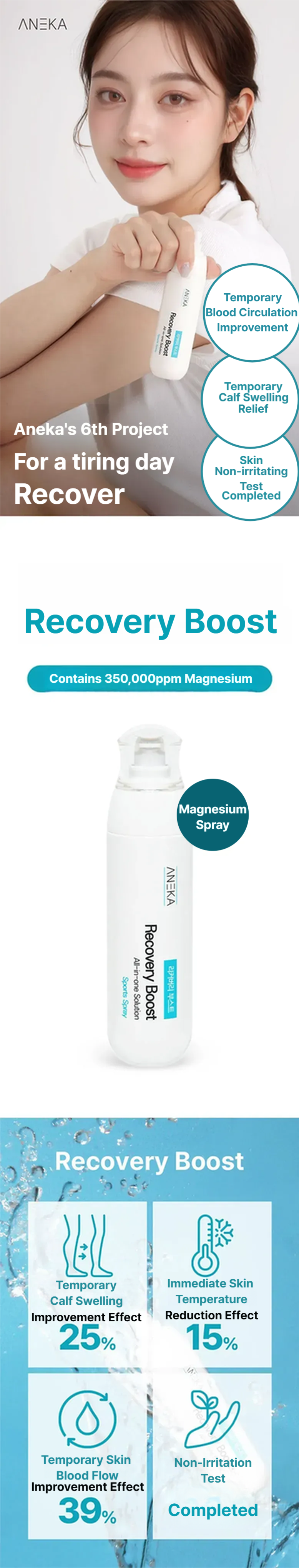 Anneka Magnesium Recovery Spray