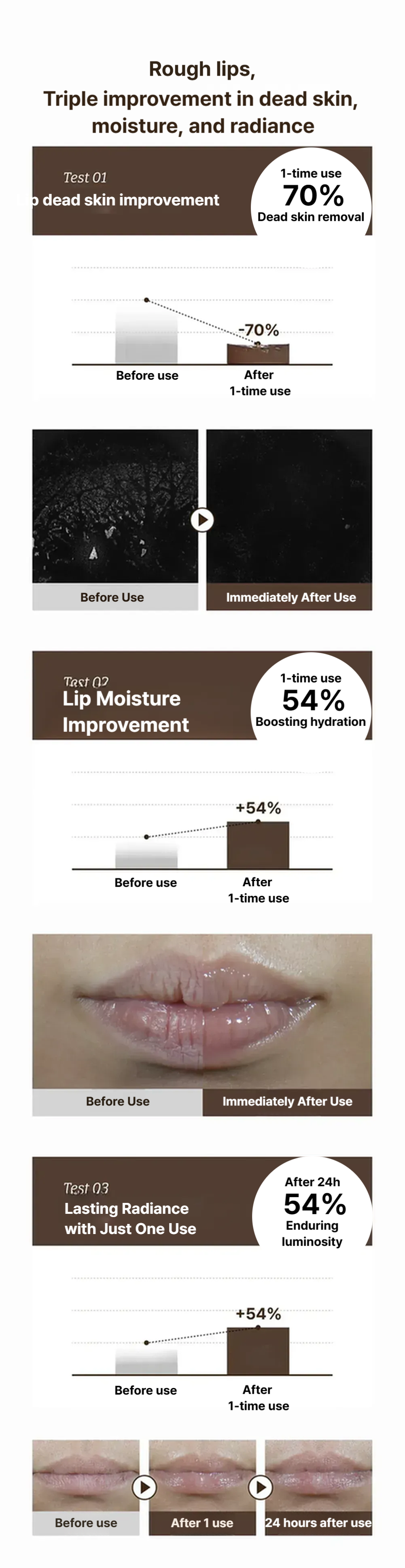Dr.Reju-All Advanced PDRN Rejuvenating Lip Serum 10ml