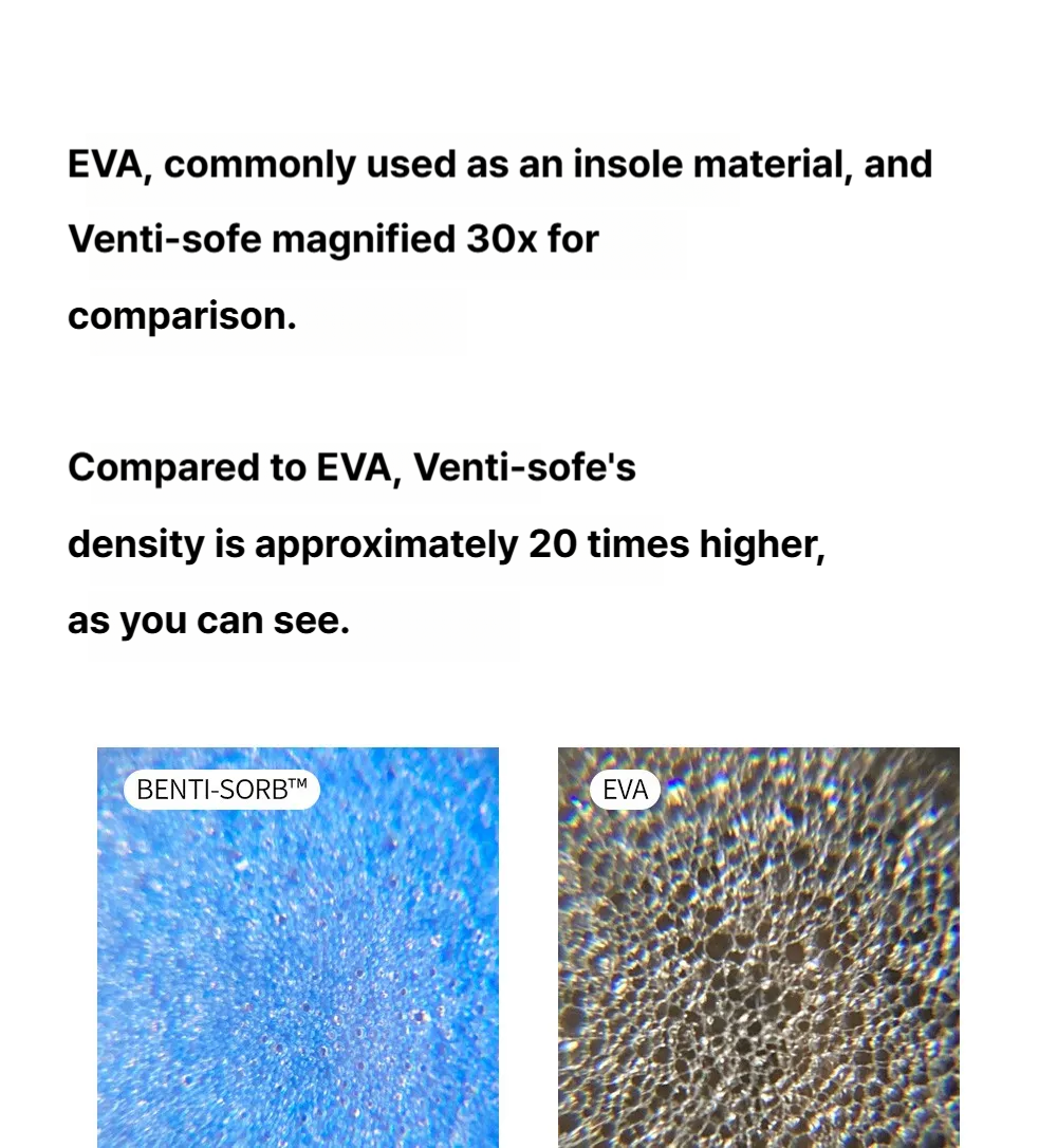 Ventiflexer plantar fasciitis recovery insoles
