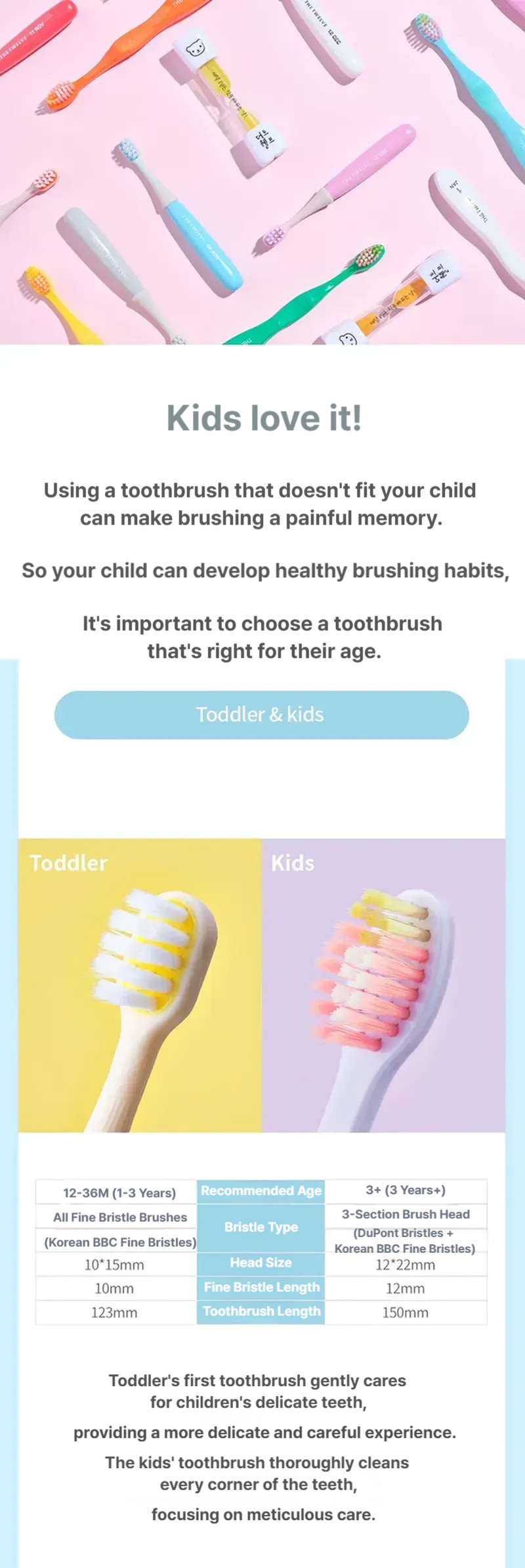 Thetwelve Step3 Kids toothbrush 12P vivid