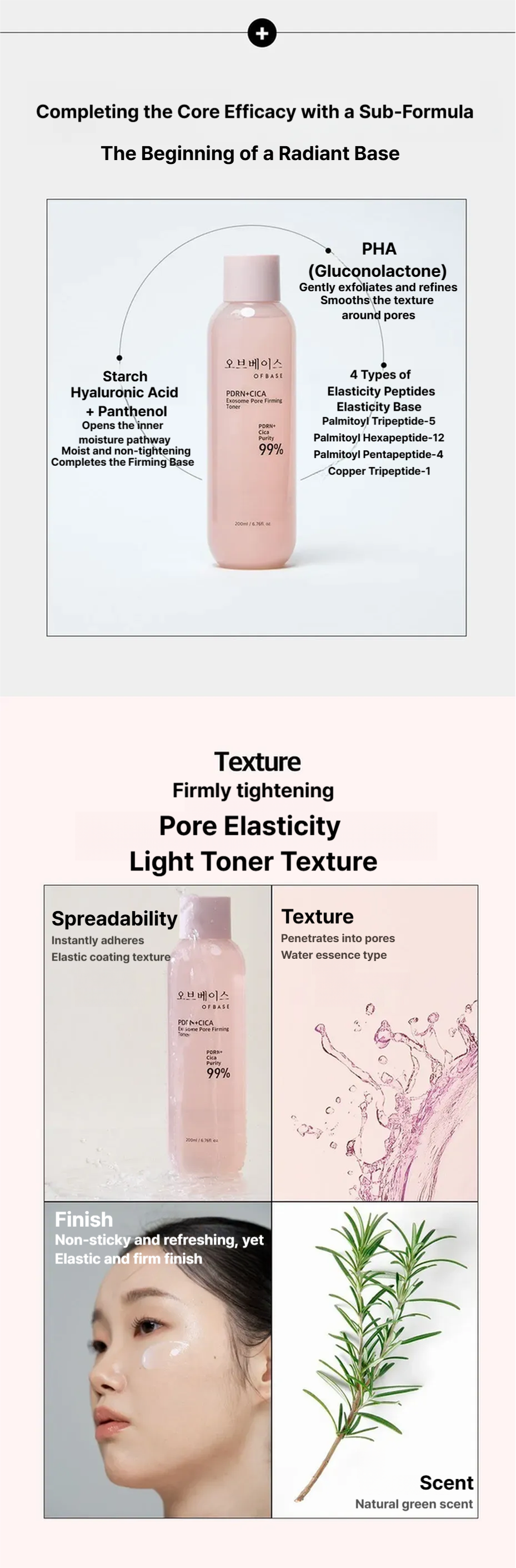 PDRN Cica Exosome Pore Firming Toner