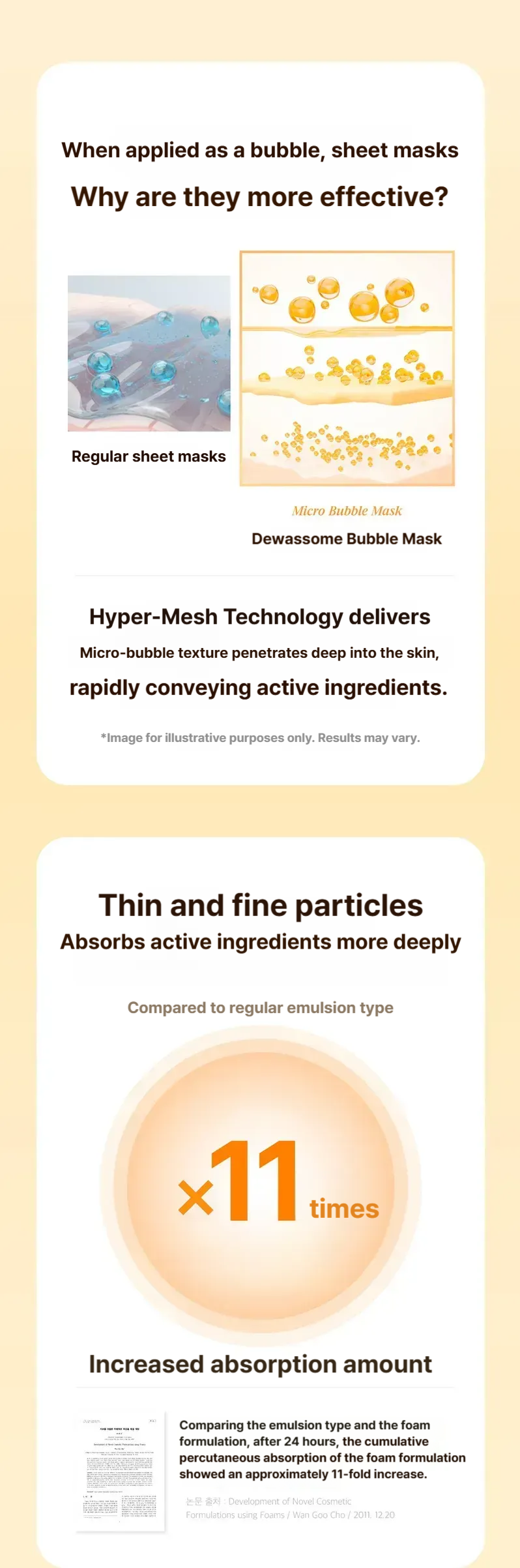 Dewassome PDRN Baby Collagen Bubble Mask 100ml