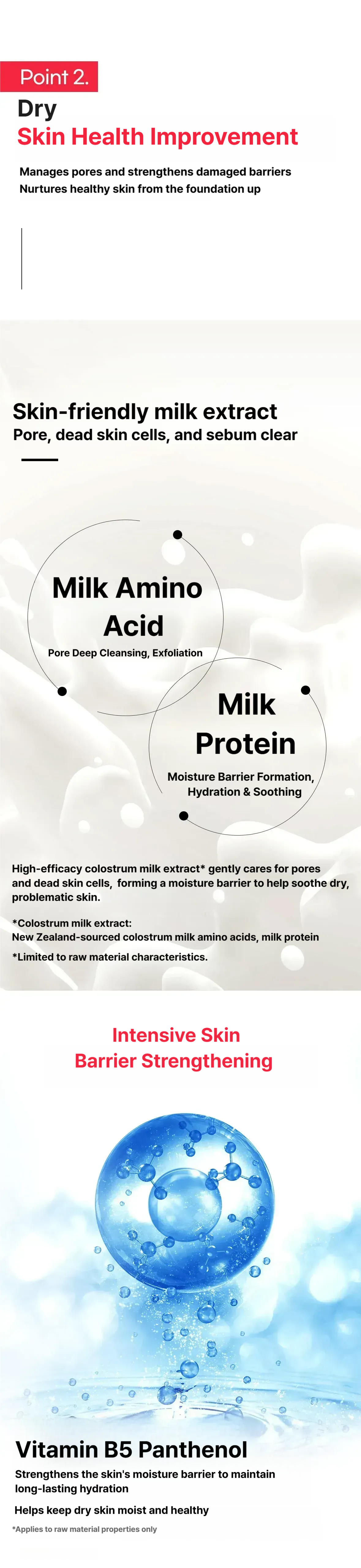 Bodiance Milk Amino Acids Papaya Pawpaw Cream 300ml