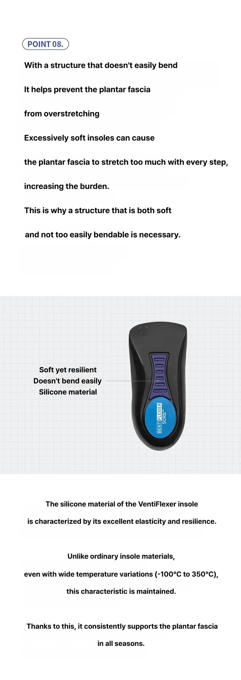 Ventiflexer plantar fasciitis recovery insoles