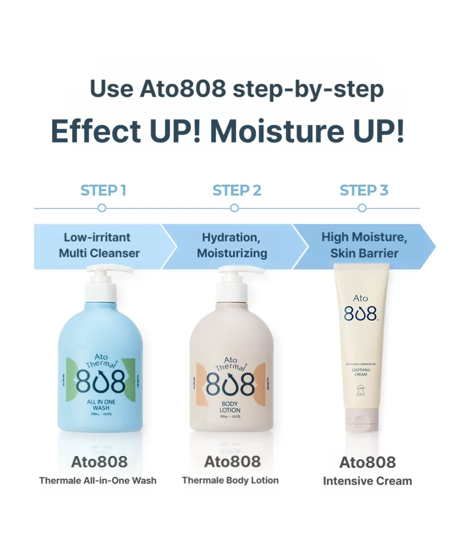 SULLAB Ato 808 Thermal All-in-One Wash 500ml