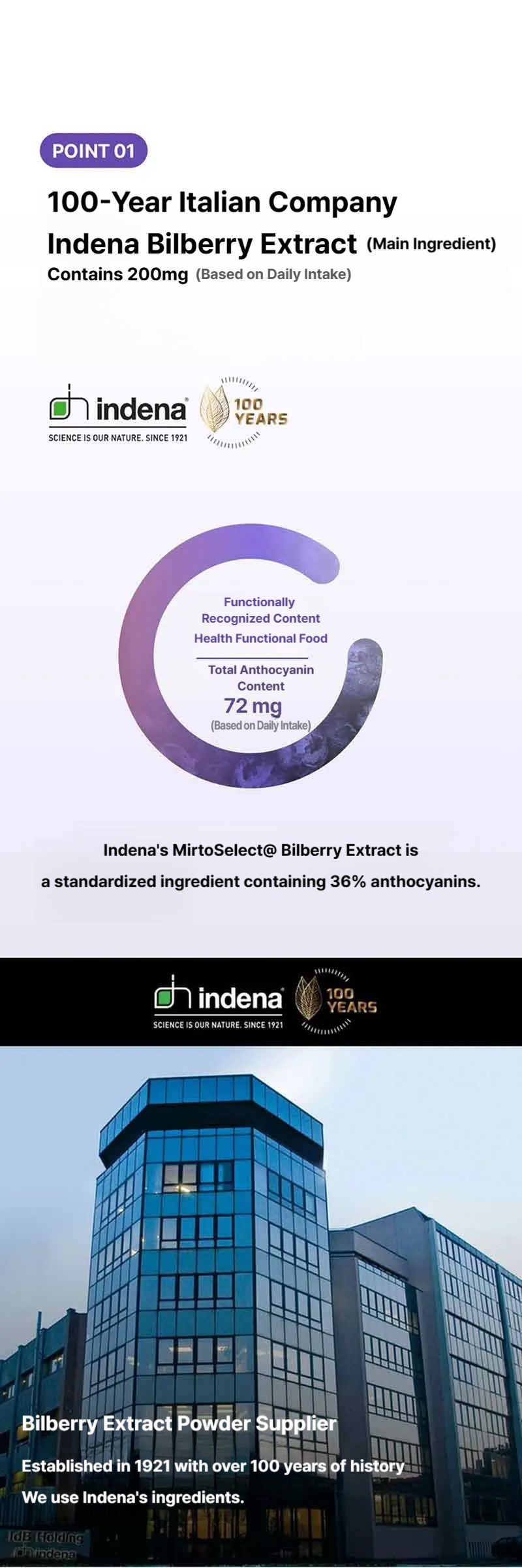 Bilberry Booster
