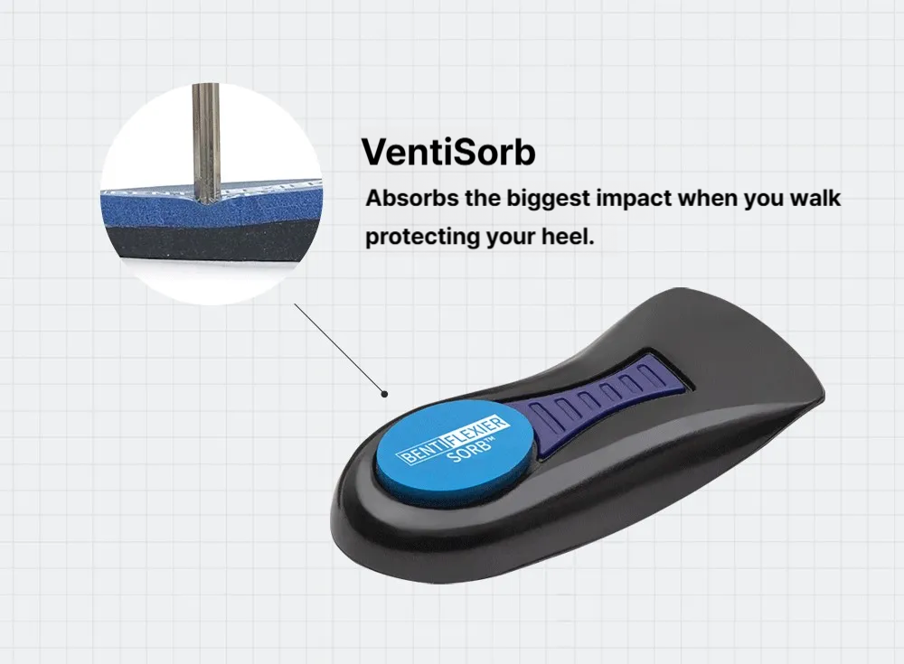 Ventiflexer plantar fasciitis recovery insoles