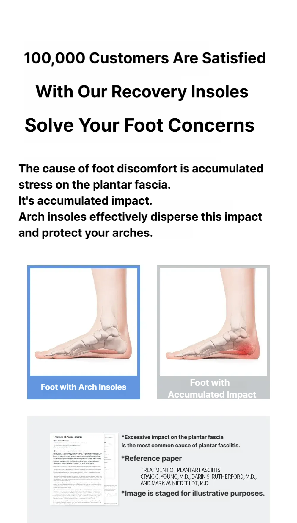 Ventiflexer plantar fasciitis recovery insoles