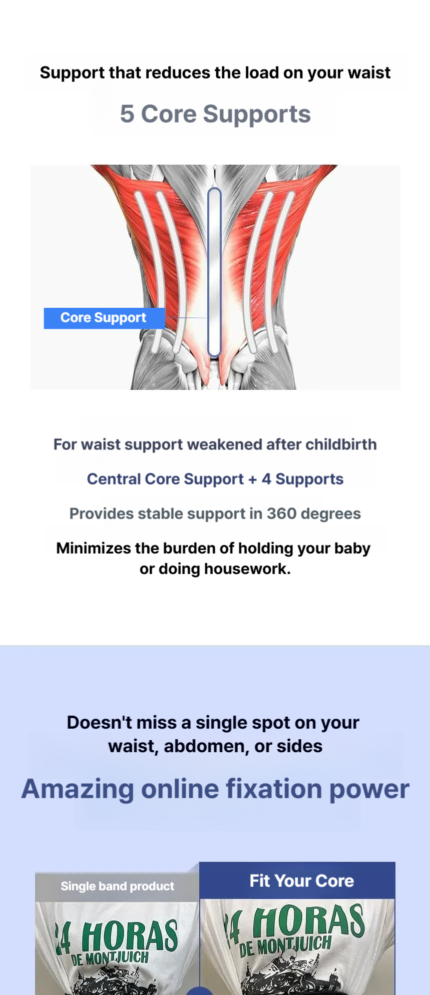 Fit Your Core