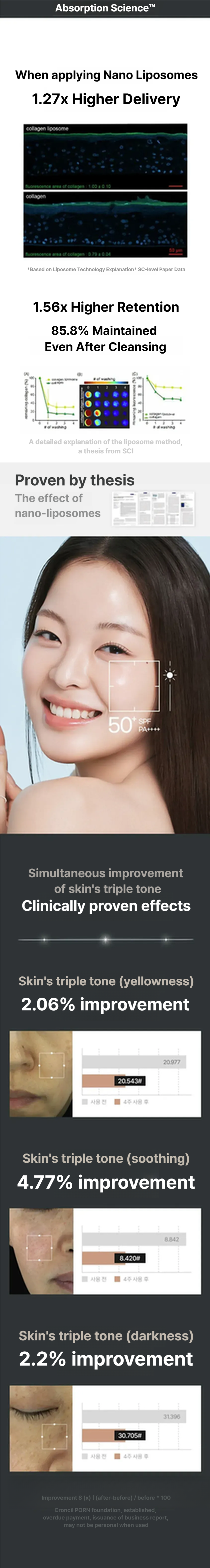 Essenciel PDRN Sun Serum